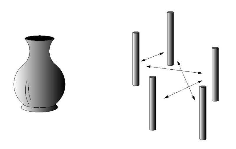 Abb. 4: Die beiden Raumauffassungen: links von Aristoteles, Raum als Hohlraum (4. Jh. v. Chr.). Rechts: Giordano Bruno, Raum als das Dazwischen (16. Jh.).