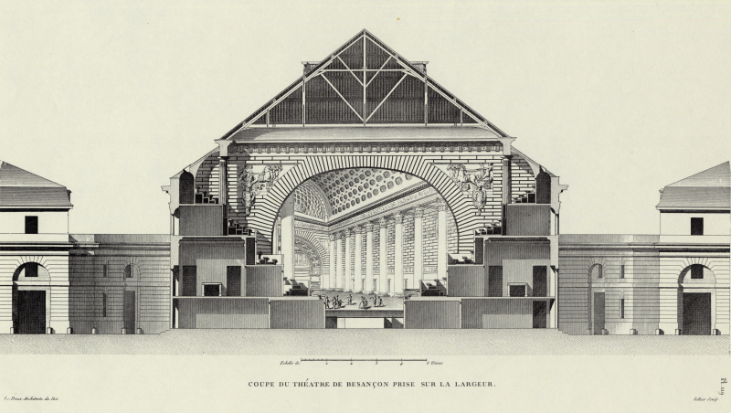 4. Theater von Besançon, Schnitt (Claude-Nicolas Ledoux, L’architecture, 1804, Taf. 119)