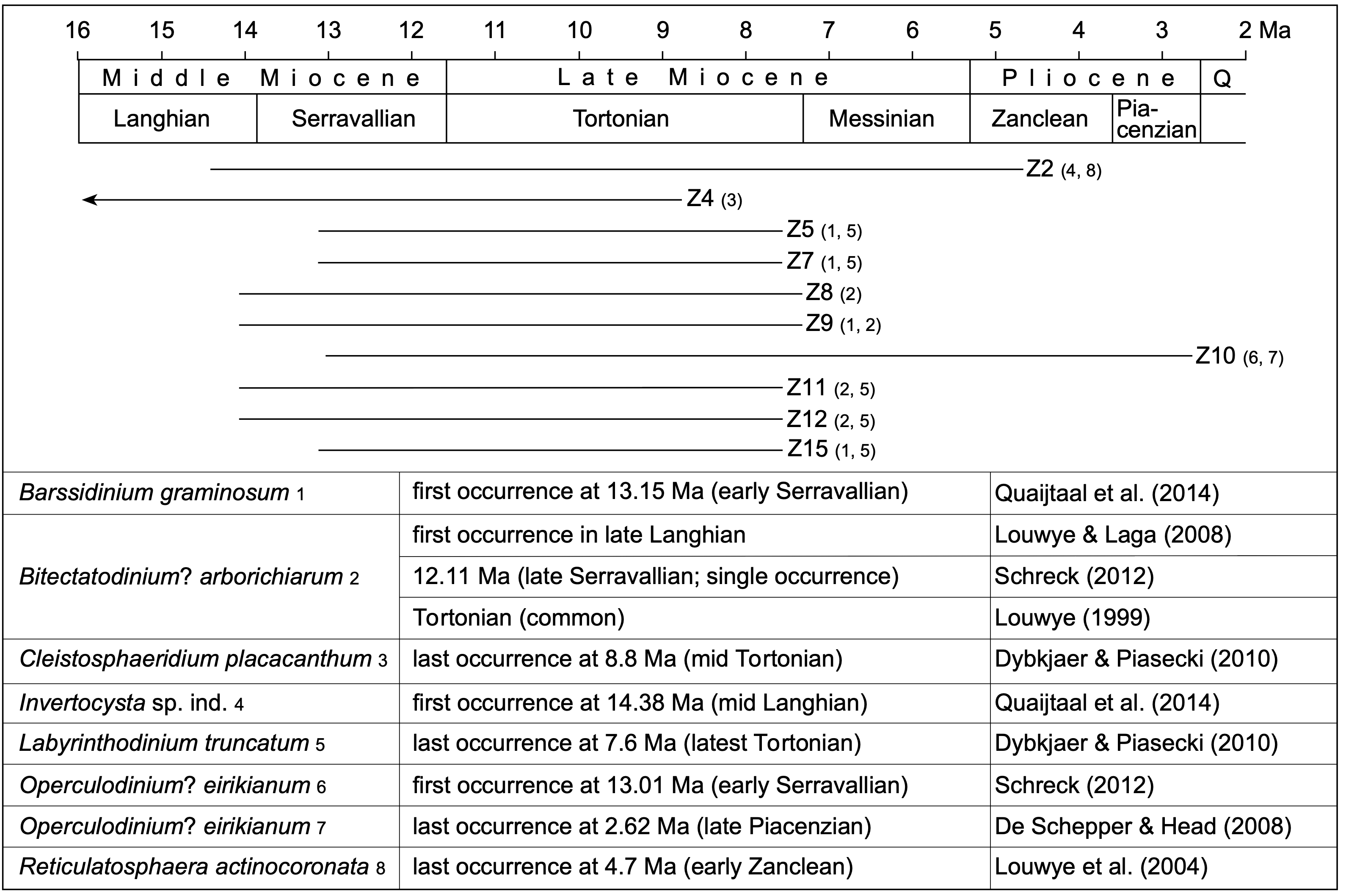 Image 1000000100000C6C00000845D599937736774039.png