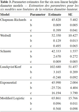 images12