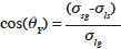 images1