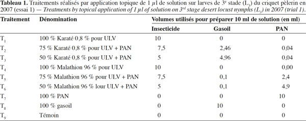 images2