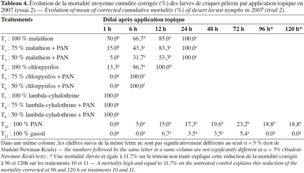 images7