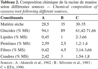 images3