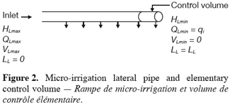 Image2