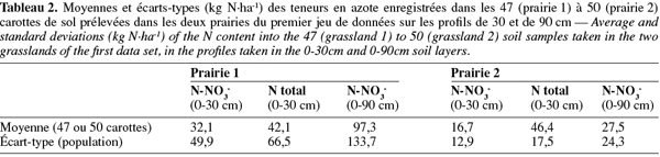 Image2