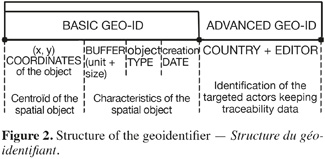 Image2