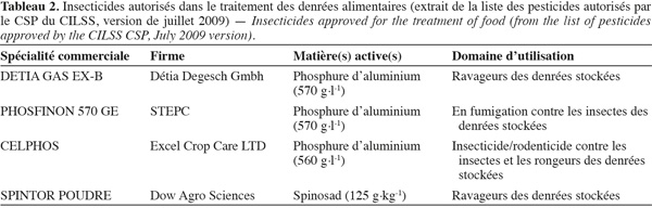 Image2