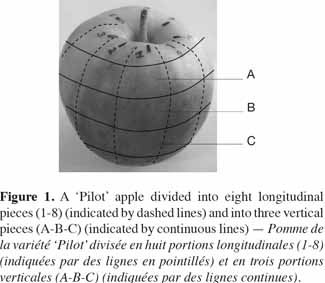 images2