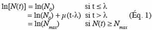 images2