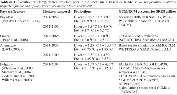 images2