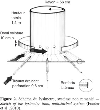 images3