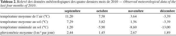 images2