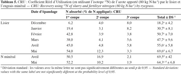 images7