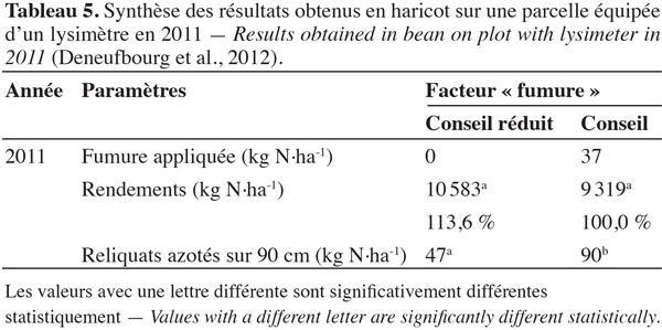 images5